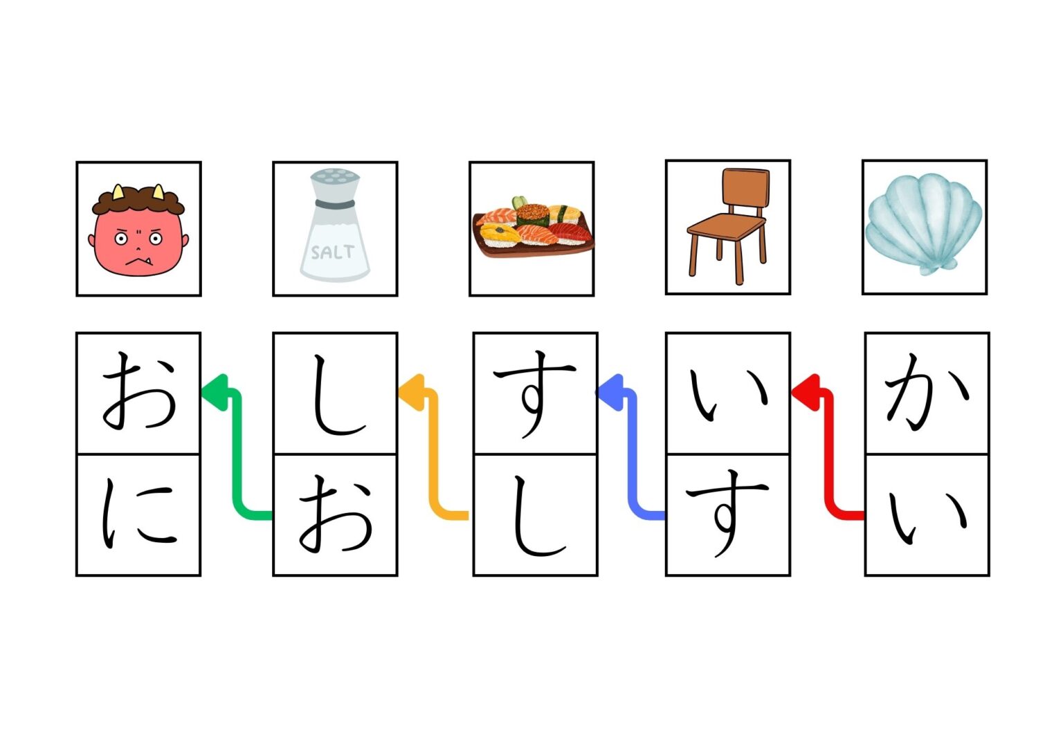 【無料】ひらがなしりとりプリント36枚
