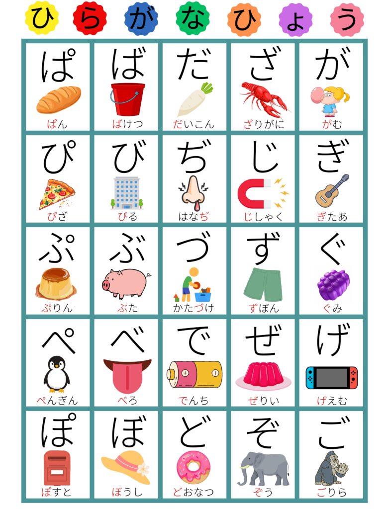あいうえお表濁音 模造紙NotoSansJPフォント背景白