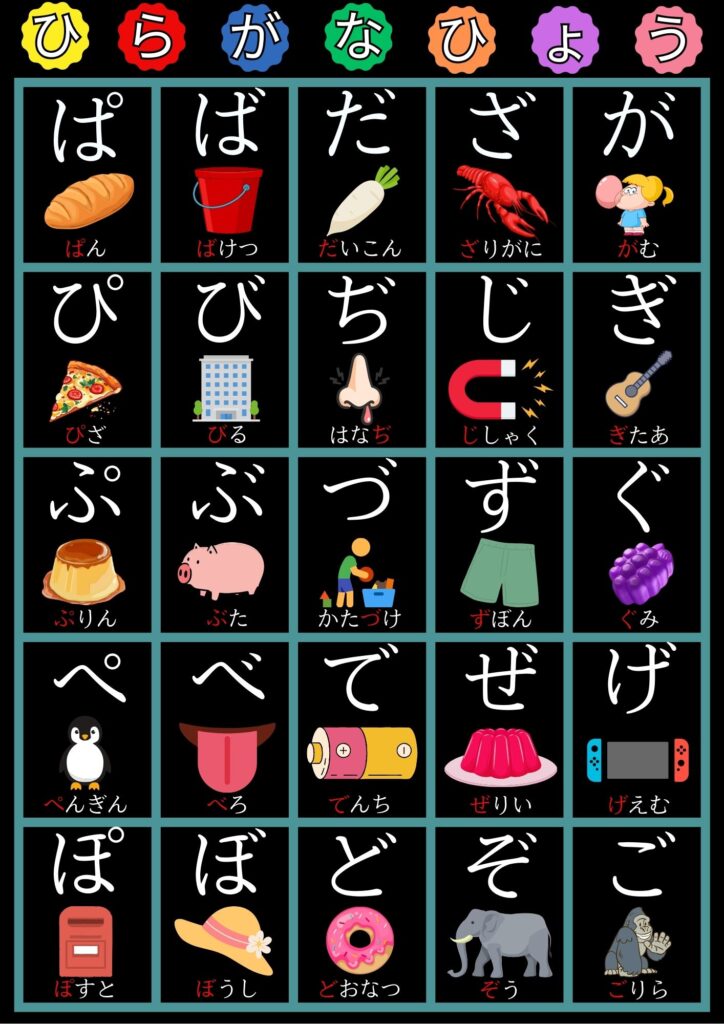 あいうえお表濁音 A3UDモトヤ明徴フォント背景黒