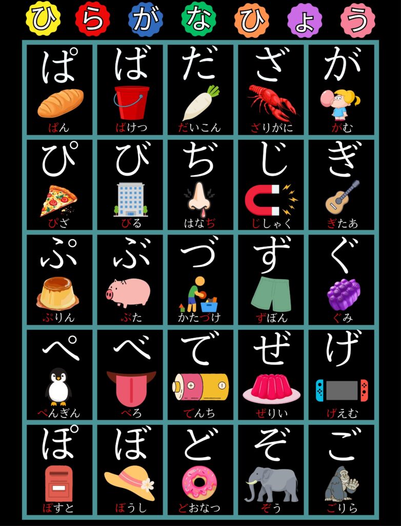 あいうえお表濁音 模造紙UDモトヤ明徴フォント背景黒