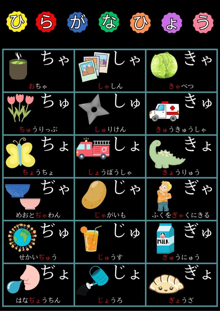 あいうえお表拗音1 A3UDモトヤ明徴フォント背景黒