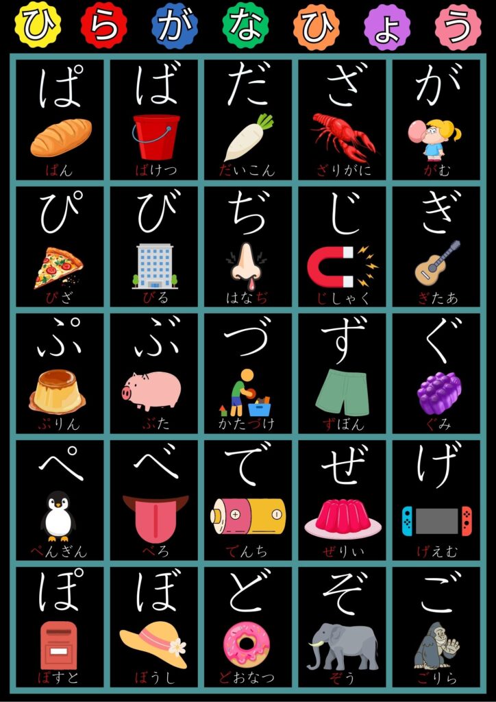 あいうえお表濁音 A3モトヤ教科書フォント背景黒