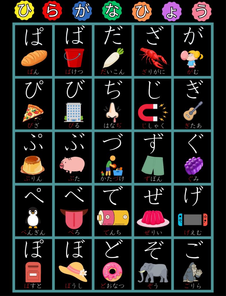 あいうえお表濁音 模造紙モトヤ教科書フォント背景黒
