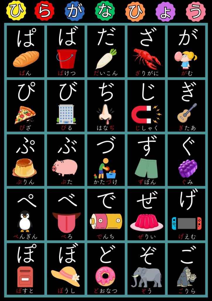 あいうえお表濁音 A4筑紫A丸ゴシックフォント背景黒