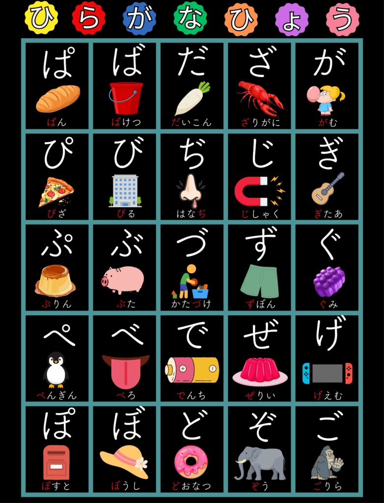 あいうえお表濁音 模造紙筑紫A丸ゴシックフォント背景黒