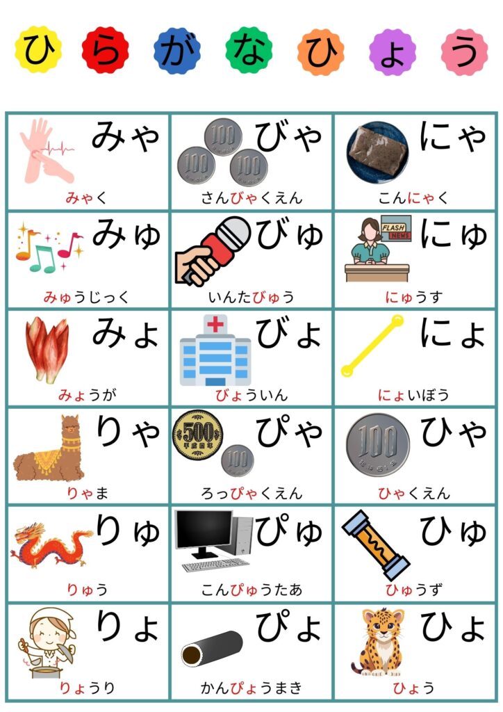 あいうえお表拗音2A4NotoSansJPフォント背景白