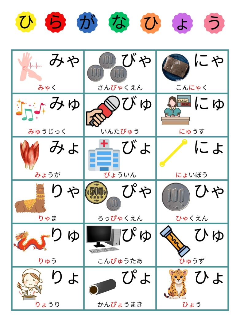 あいうえお表拗音2 模造紙NotoSansJPフォント背景白
