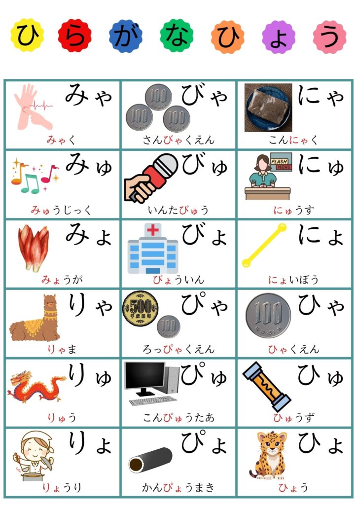 あいうえお表拗音2 A4UDモトヤ明徴フォント背景白