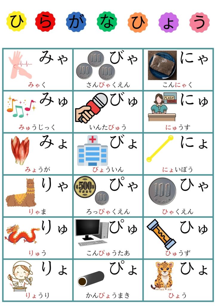 あいうえお表拗音2 A3UDモトヤ明徴フォント背景白
