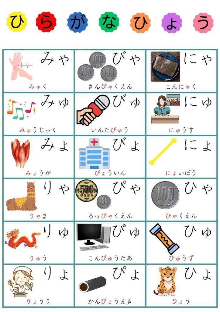 あいうえお表拗音2 A3モトヤ教科書フォント背景白