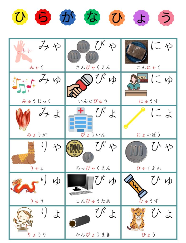 あいうえお表拗音2 模造紙モトヤ教科書フォント背景白
