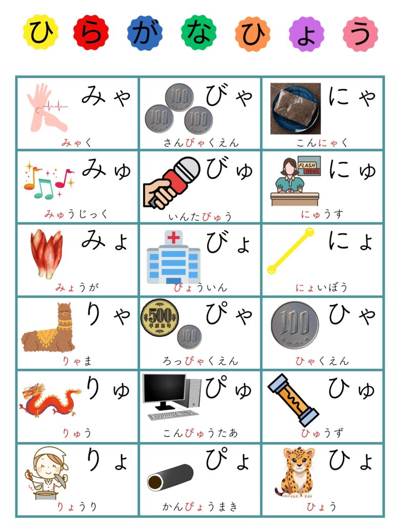あいうえお表拗音2 模造紙筑紫A丸ゴシックフォント背景白