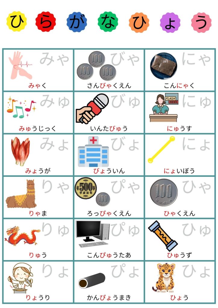 あいうえお表拗音2 A4NotoSansJPフォントなぞり背景白