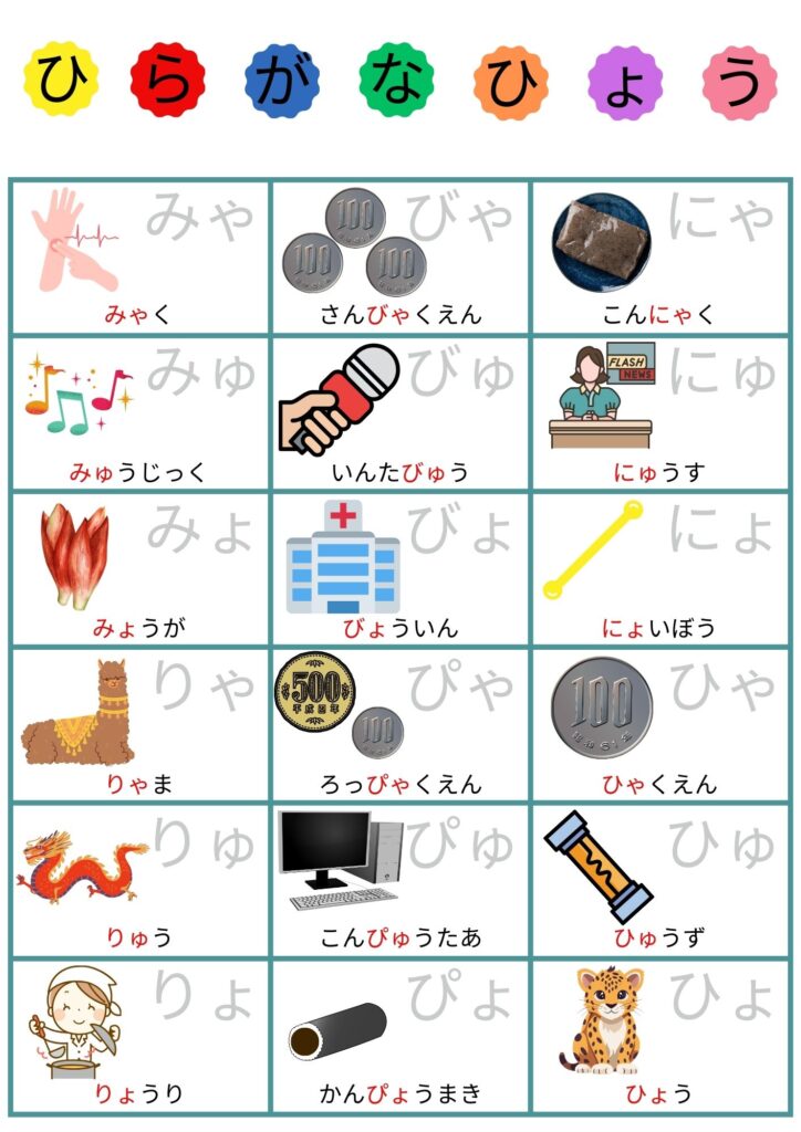 あいうえお表拗音2 A3NotoSansJPフォントなぞり背景白