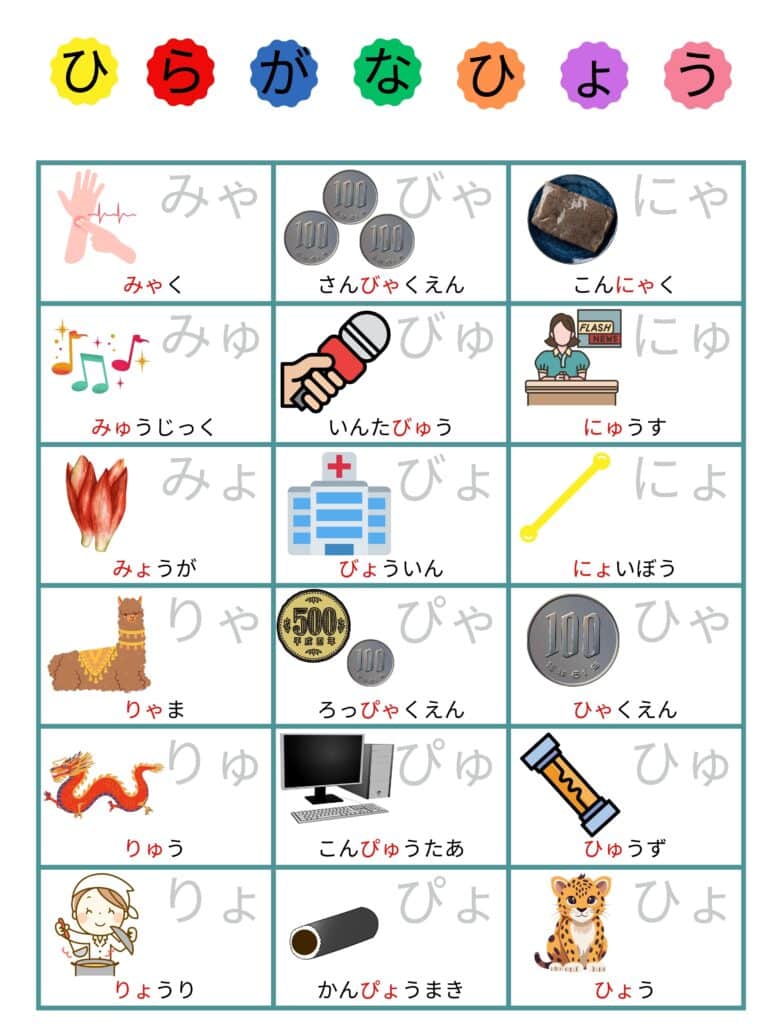 あいうえお表拗音2 模造紙NotoSansJPフォントなぞり背景白