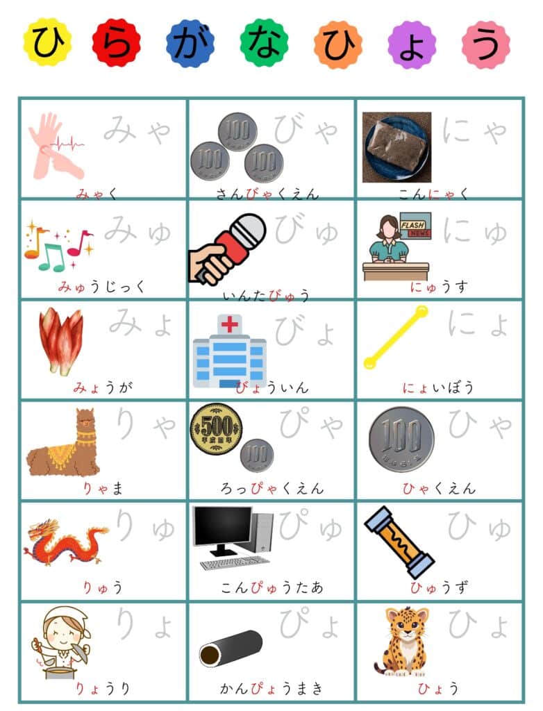 あいうえお表拗音2 模造紙筑紫A丸ゴシックフォントなぞり背景白