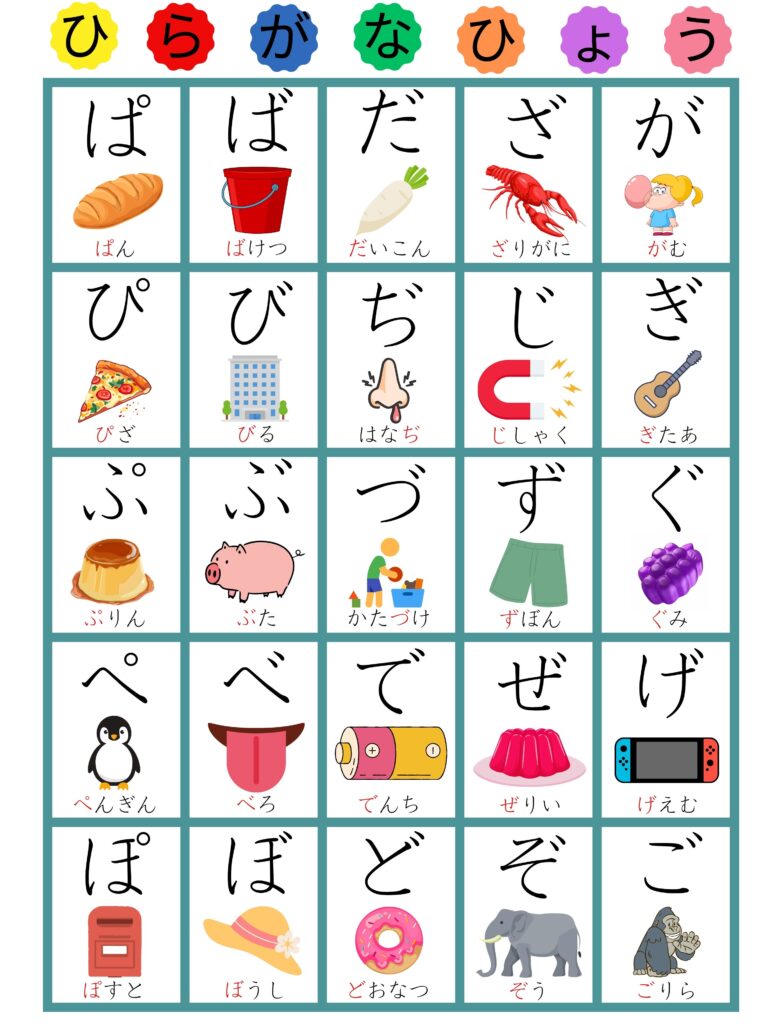 あいうえお表濁音 模造紙モトヤ教科書フォント背景白