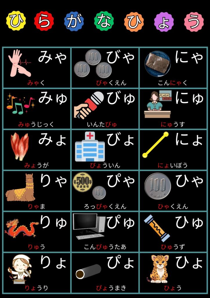 あいうえお表拗音2 A4NotoSansJPフォント背景黒