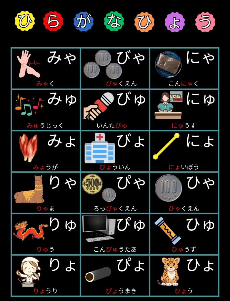 あいうえお表拗音2 模造紙NotoSansJPフォント背景黒