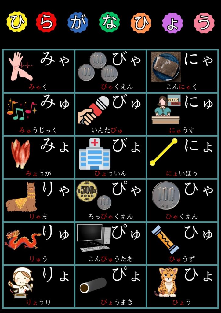 あいうえお表拗音2 A3UDモトヤ明徴フォント背景黒