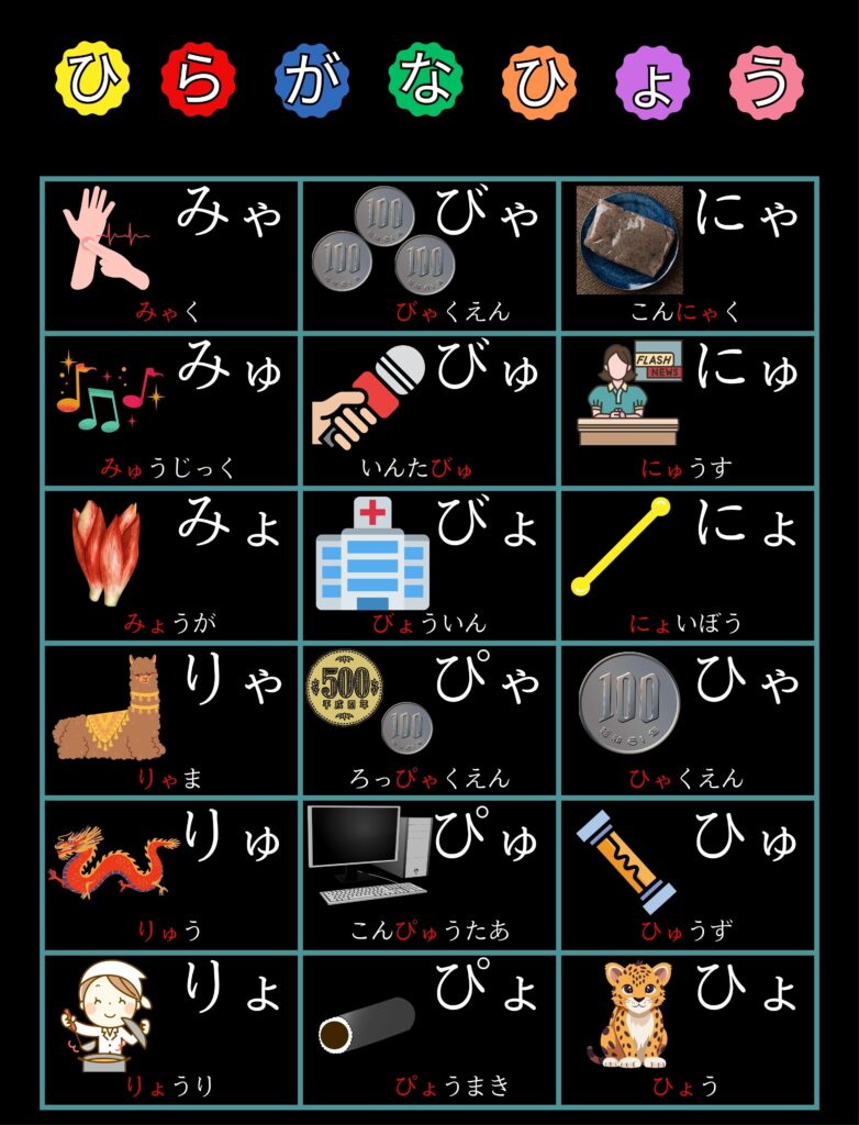 あいうえお表拗音2 模造紙UDモトヤ明徴フォント背景黒