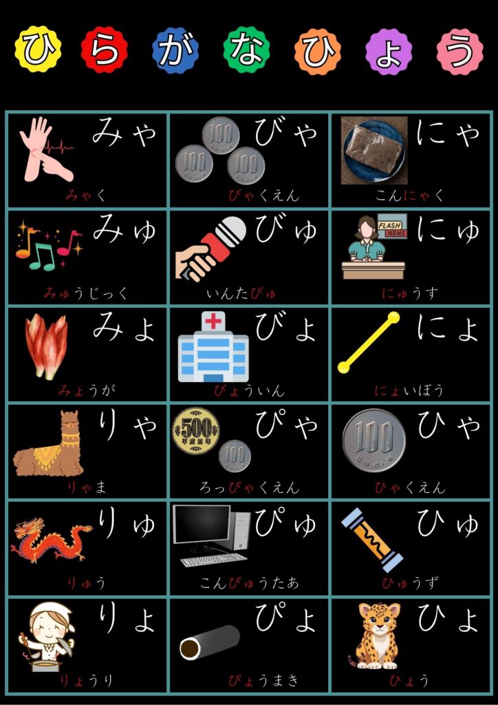 あいうえお表拗音2 A3モトヤ教科書フォント背景黒