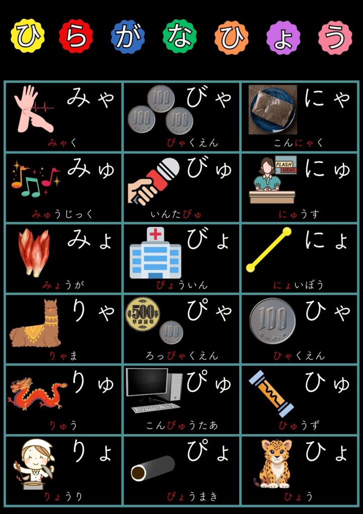 あいうえお表拗音2 A4筑紫A丸ゴシックフォント背景黒