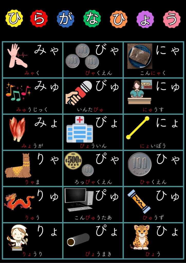 あいうえお表拗音2 A3筑紫A丸ゴシックフォント背景黒