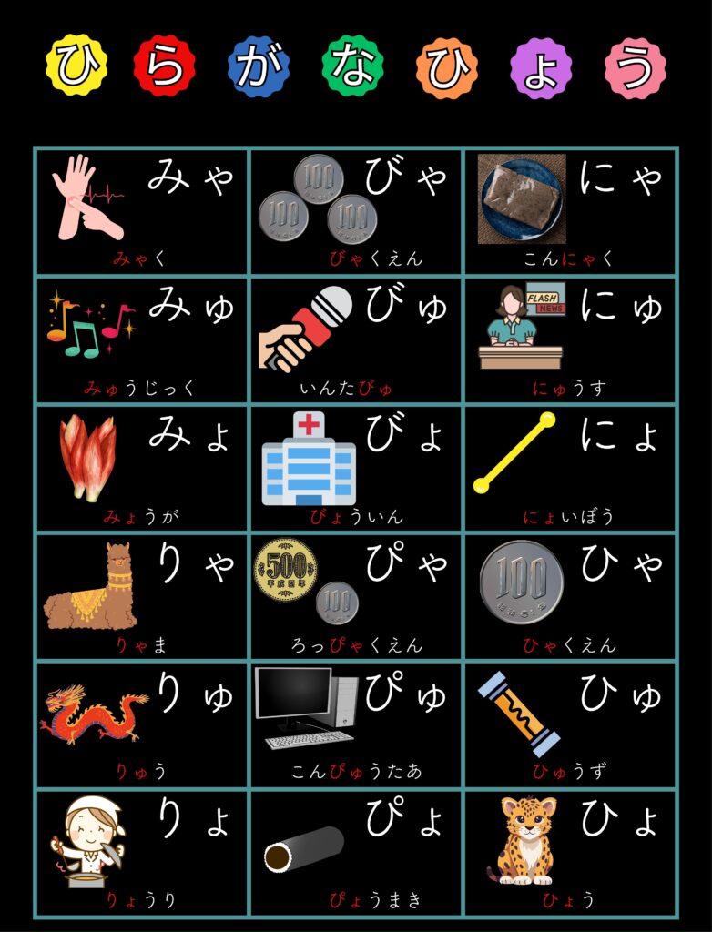 あいうえお表拗音2 模造紙筑紫A丸ゴシックフォント背景黒