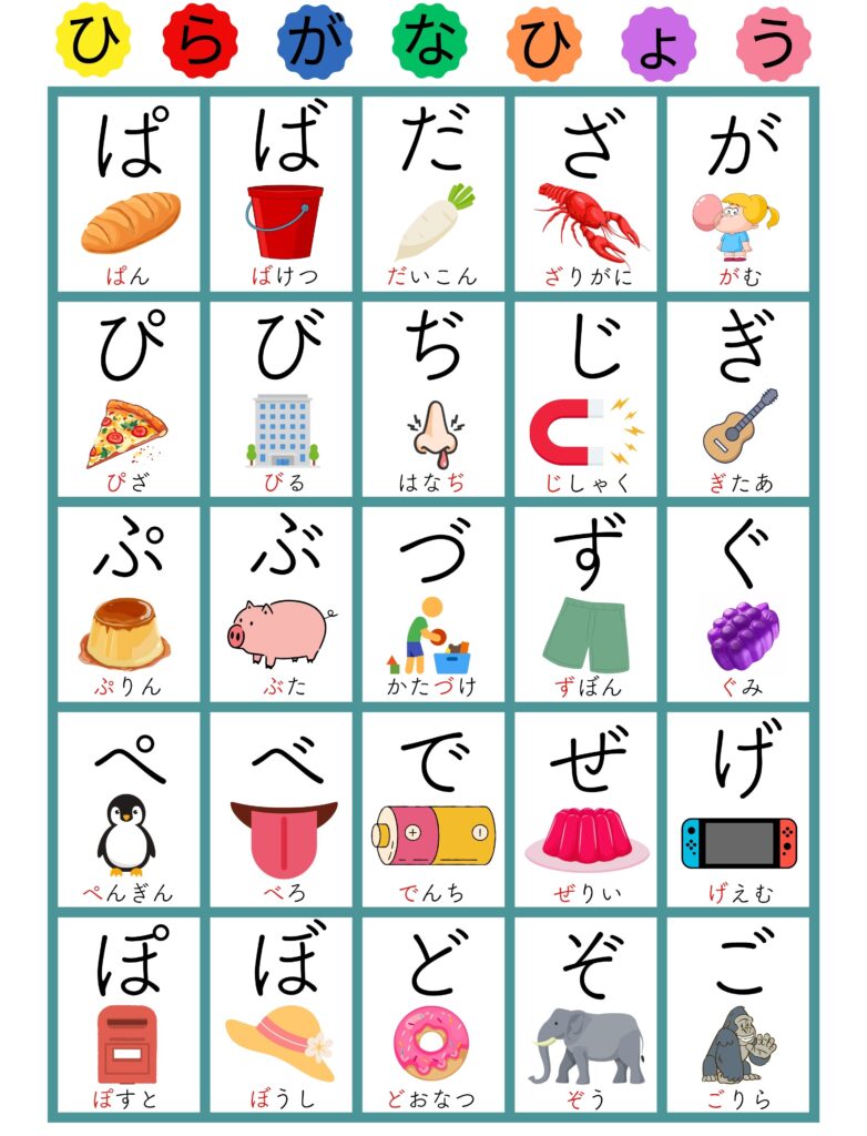 あいうえお表濁音 模造紙筑紫A丸ゴシックフォント背景白