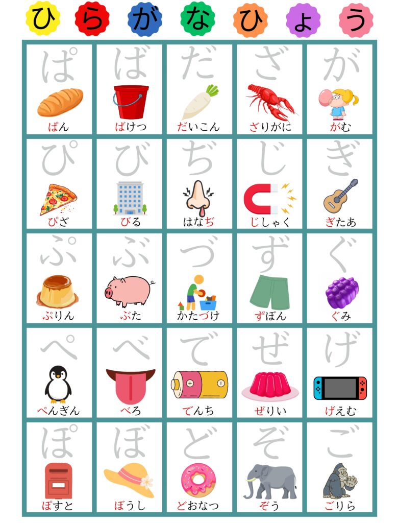 あいうえお表濁音 模造紙UDモトヤ明徴フォントなぞり背景白