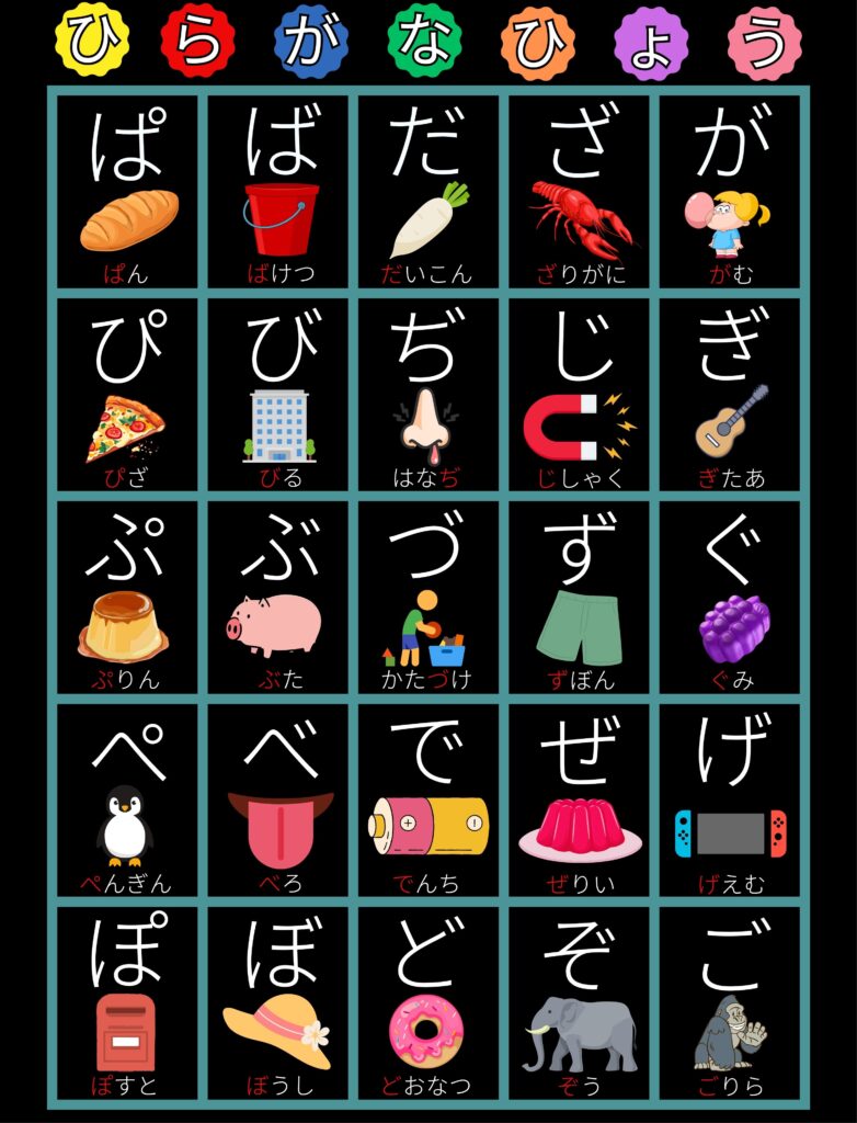 あいうえお表濁音 模造紙NotoSansJPフォント背景黒