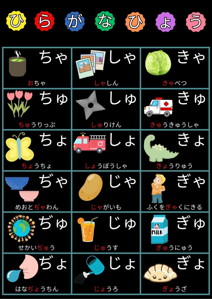 あいうえお表拗音1 A3NotoSansJPフォント背景黒