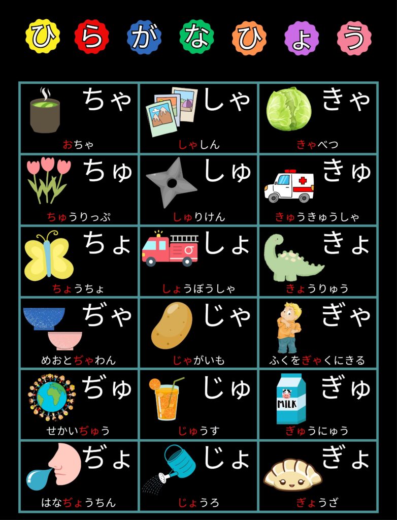 あいうえお表拗音1 A4NotoSansJPフォント背景黒