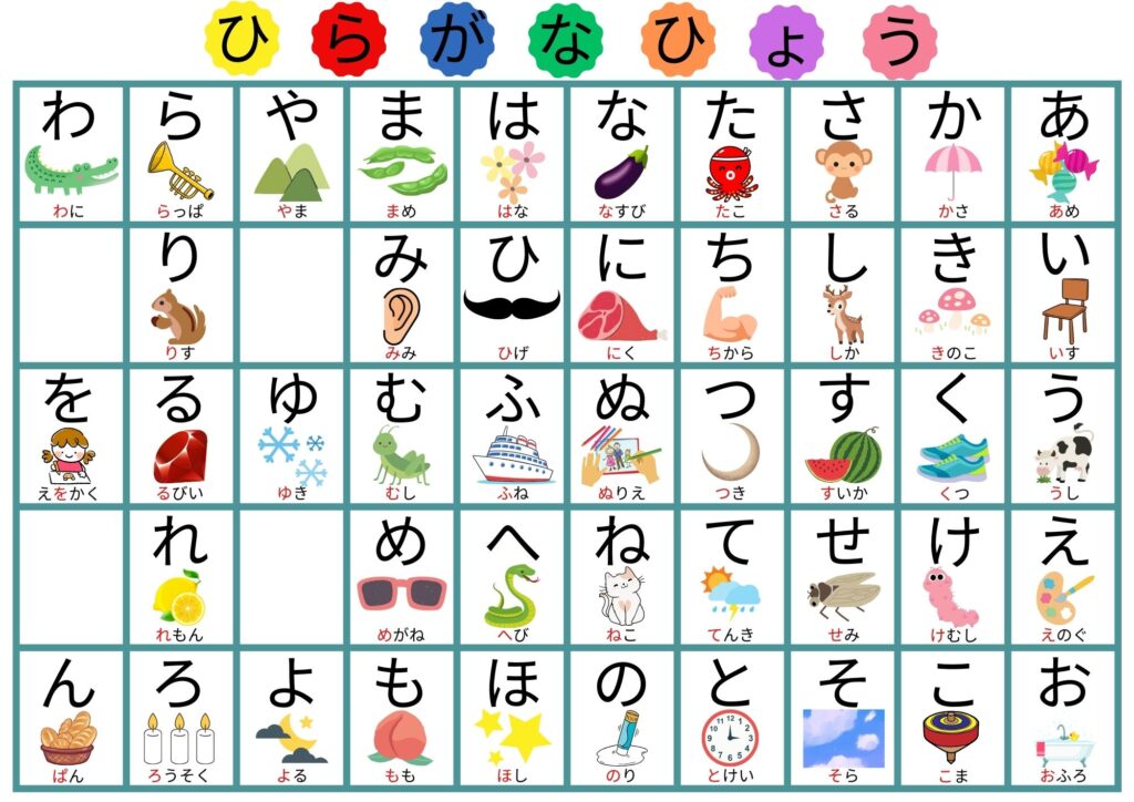あいうえお表 A4NotoSansJPフォント背景白