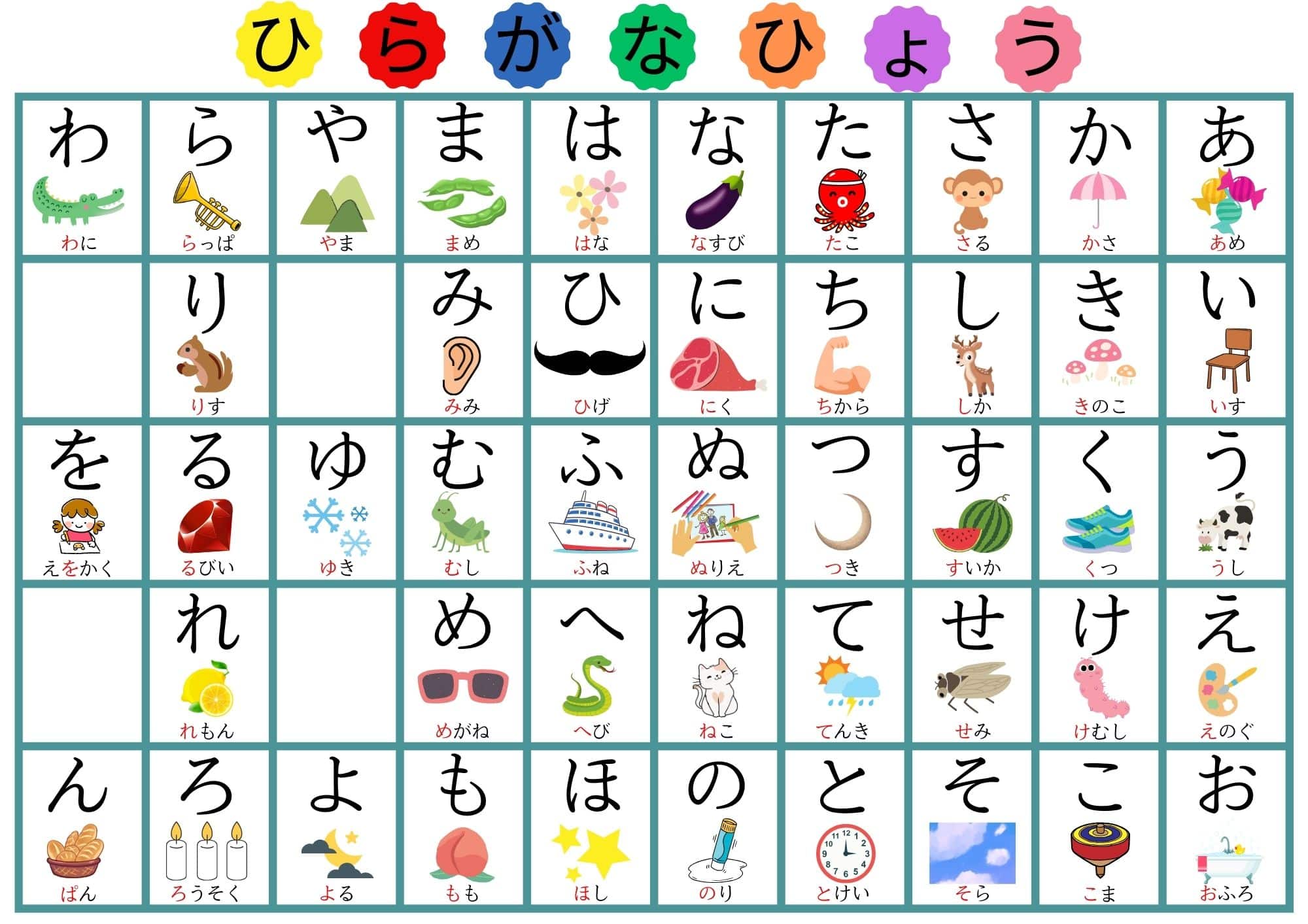 あいうえお表 A4UDモトヤ明徴フォント背景白