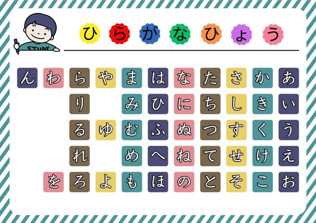 あいうえお表 A4シンプル背景白