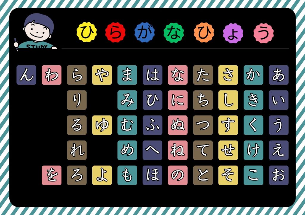 あいうえお表 A4シンプル背景黒