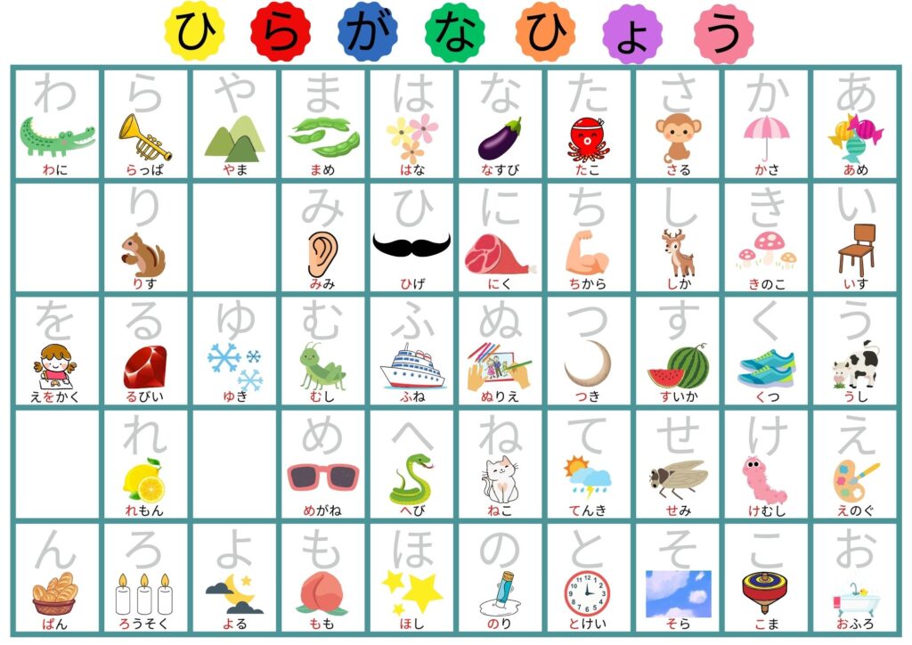 あいうえお表 A3NotoSansJPフォントなぞり背景白