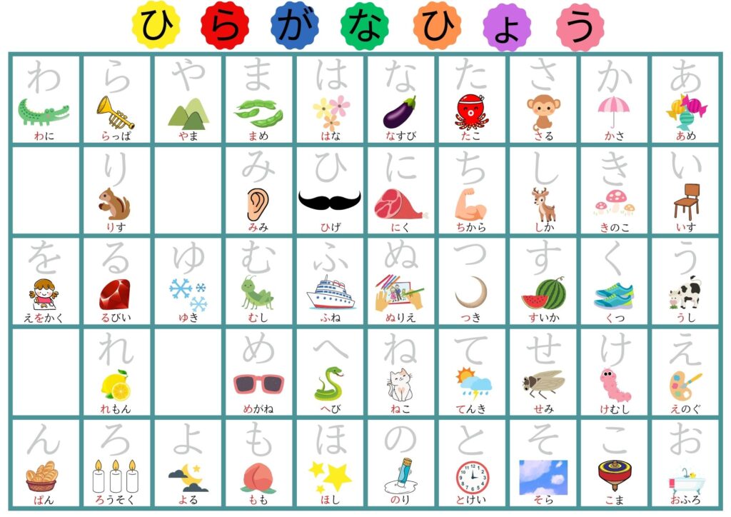 あいうえお表 A3UDモトヤ明徴フォントなぞり背景白