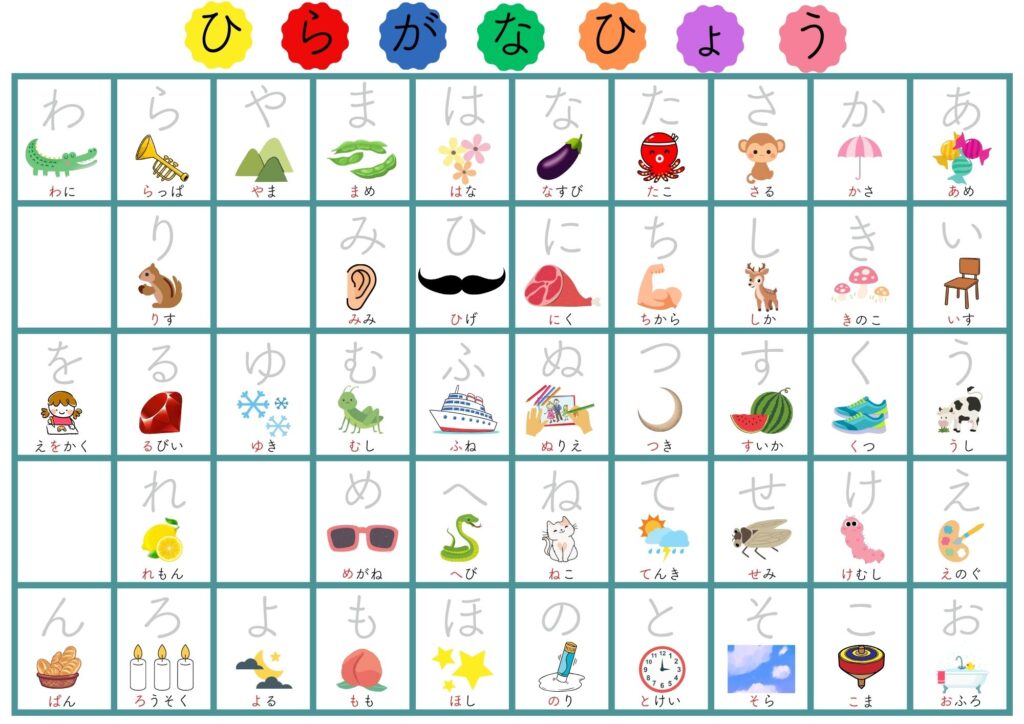 あいうえお表 A3筑紫A丸ゴシックフォントなぞり背景白