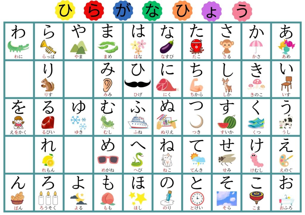 あいうえお表 A3UDモトヤ明徴フォント背景白