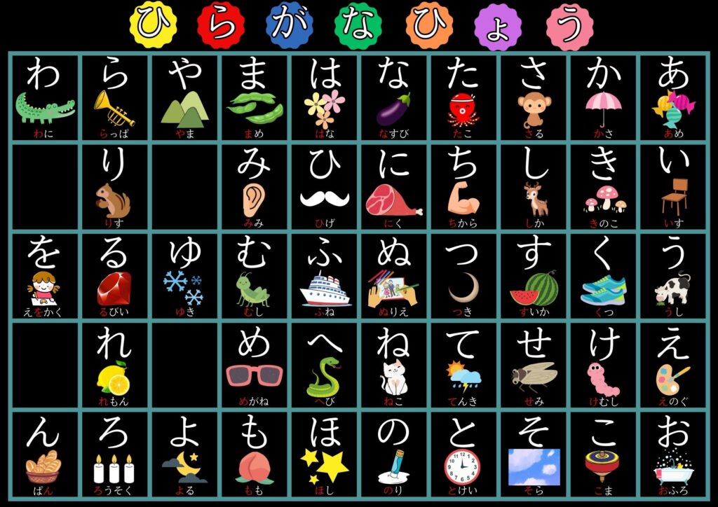 あいうえお表 A3UDモトヤ明徴フォント背景黒