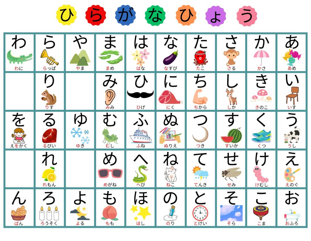 あいうえお表 模造紙NotoSansJPフォント背景白