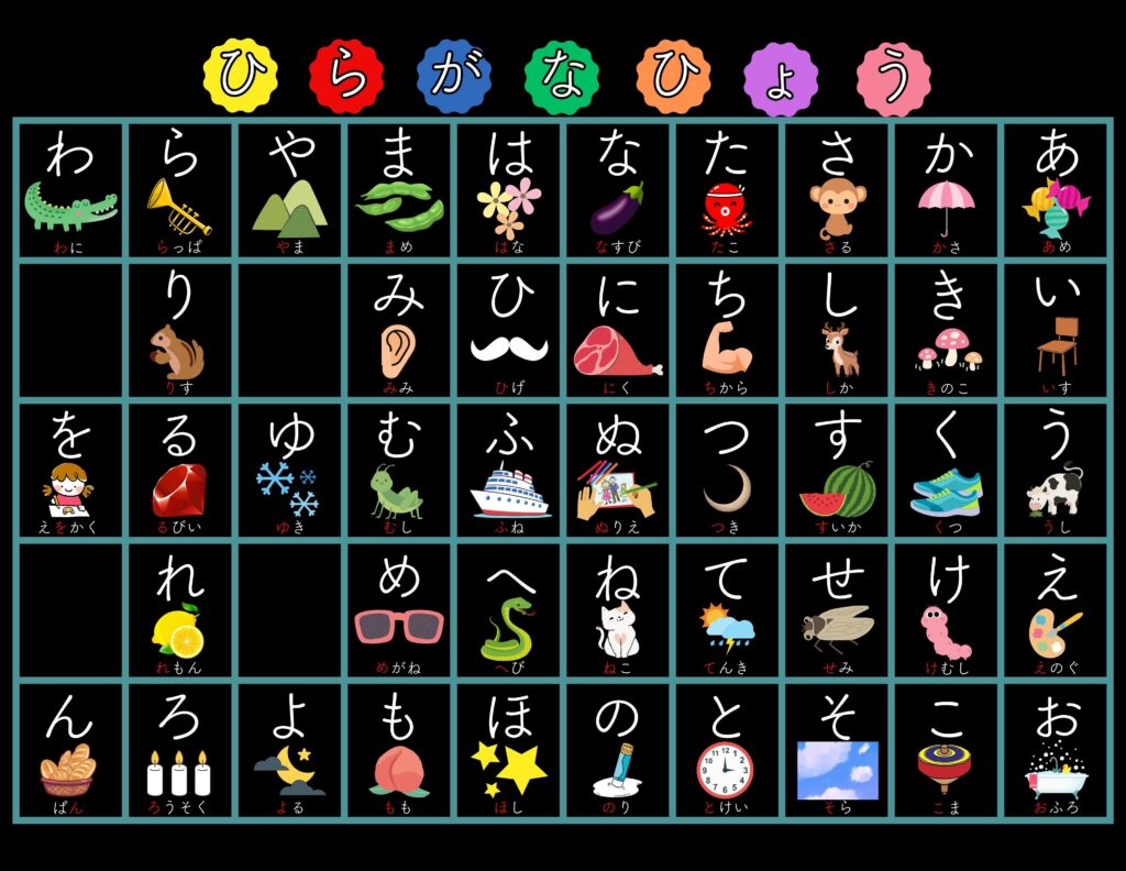 あいうえお表 模造紙筑紫A丸ゴシックフォント背景黒