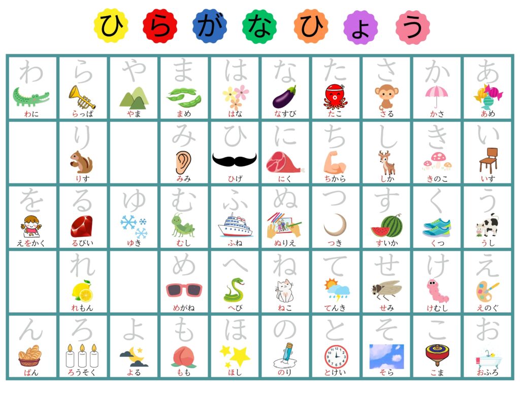 あいうえお表 模造紙UDモトヤ明徴フォントなぞり背景白