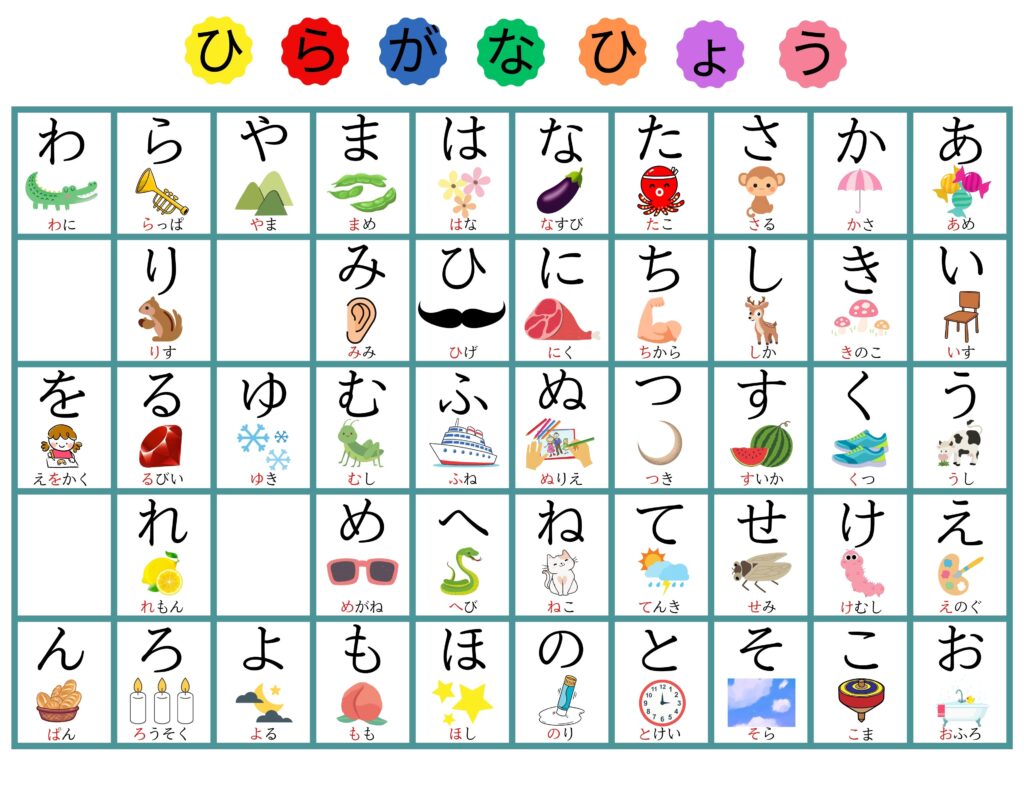 あいうえお表 模造紙UDモトヤ明徴フォント背景白