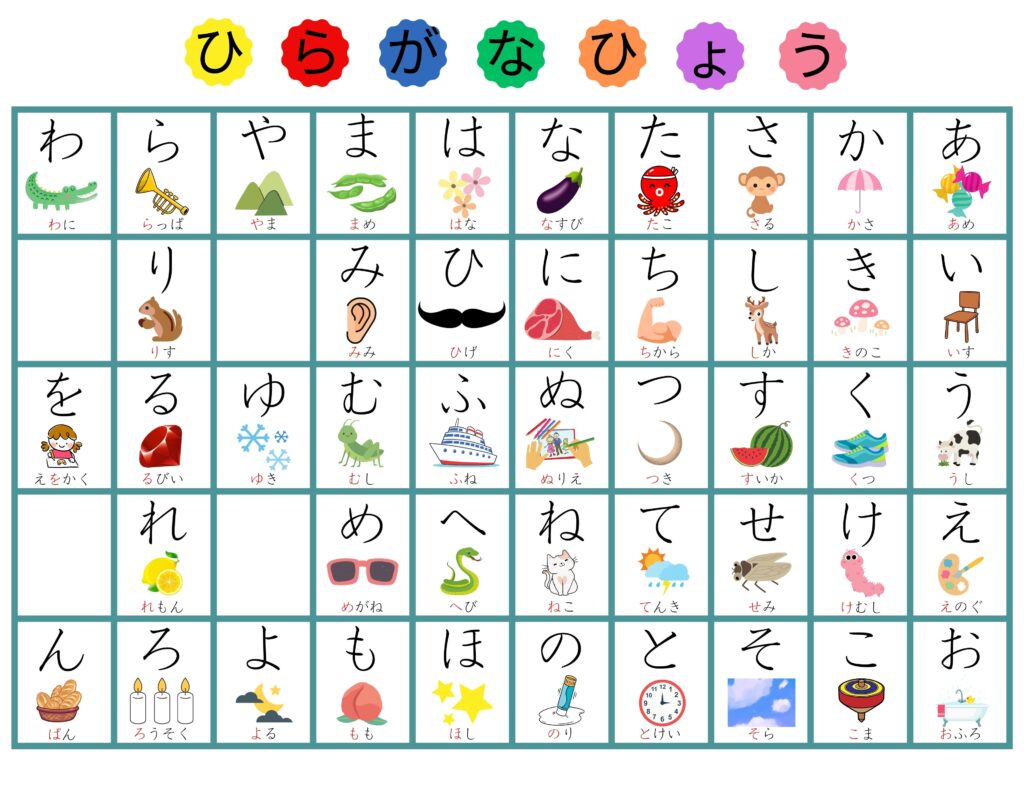 あいうえお表 模造紙モトヤ教科書フォント背景白