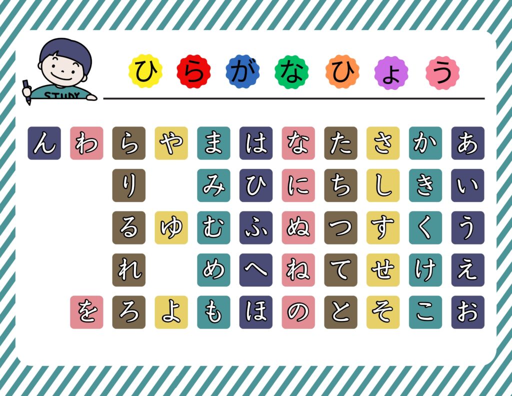 あいうえお表 模造紙シンプル背景白