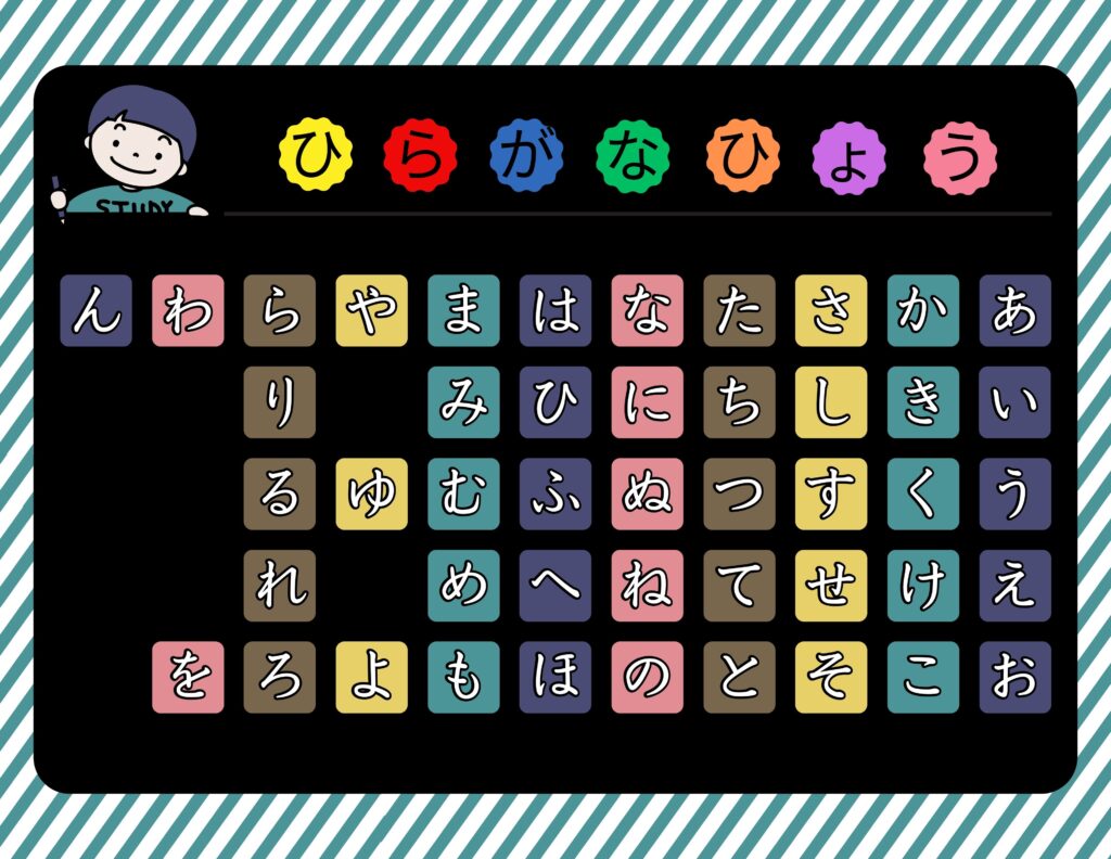 あいうえお表 模造紙シンプル背景黒